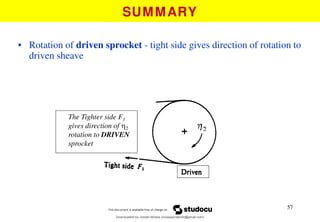 chain-drives-02.pdf