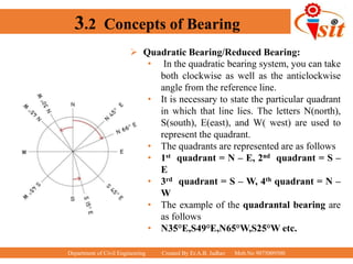 Quadrant Compass Method chain and compass traversing.pptx