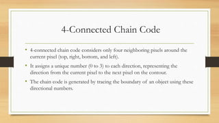 Chain Code.pptx