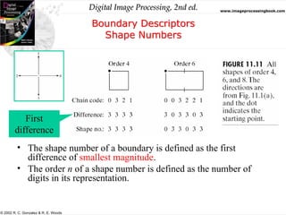 chain codes for Digital Image processing | PPT