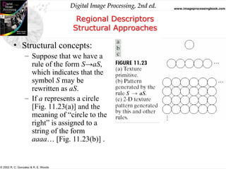 chain codes for Digital Image processing | PPT