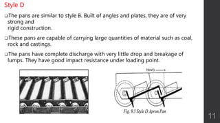 Style D
The pans are similar to style B. Built of angles and plates, they are of very
strong and
rigid construction.
These pans are capable of carrying large quantities of material such as coal,
rock and castings.
The pans have complete discharge with very little drop and breakage of
lumps. They have good impact resistance under loading point.
11
 
