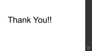 Thank You!!
37
 