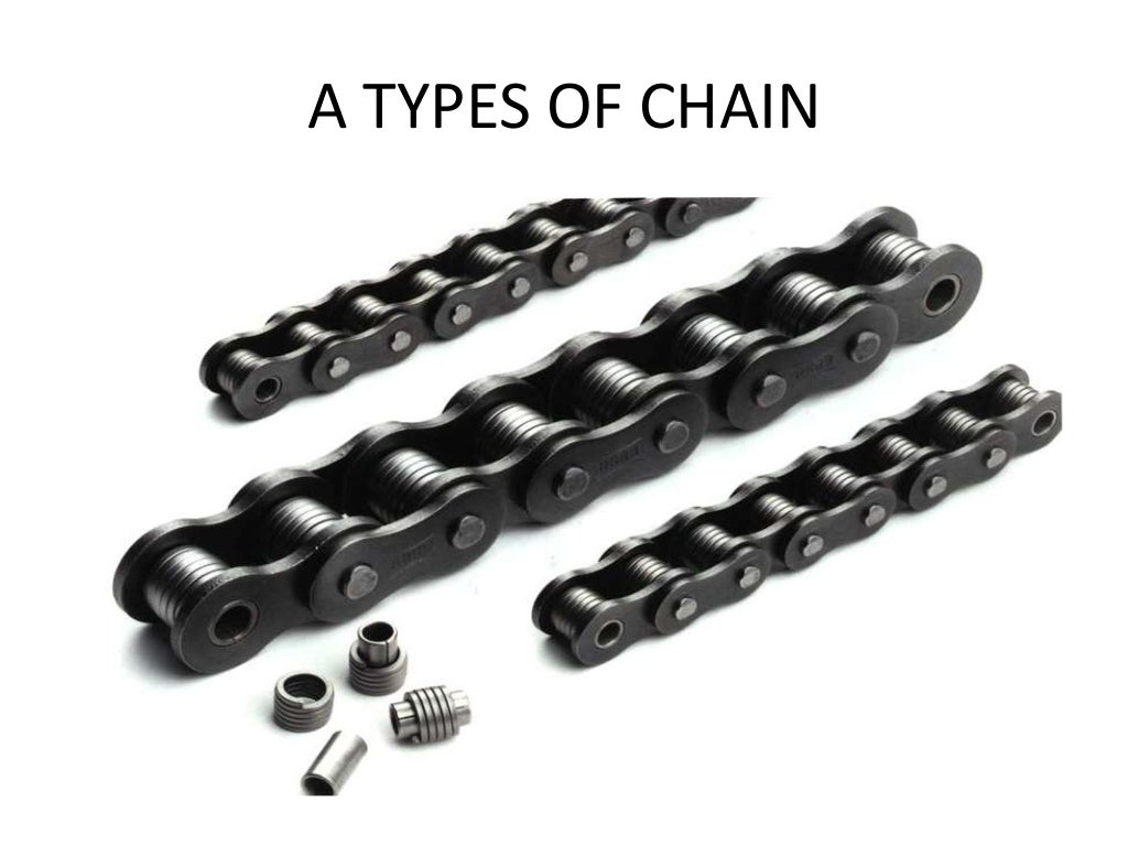 Chain drives