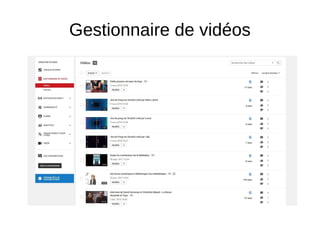 Gestionnaire de vidéos
 