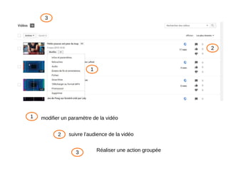 modifier un paramètre de la vidéo
1
1
suivre l’audience de la vidéo2
2
3
3 Réaliser une action groupée
 