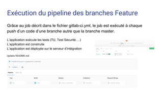 Exécution du pipeline des branches Feature
Grâce au job décrit dans le fichier gitlab-ci.yml, le job est exécuté à chaque
push d’un code d’une branche autre que la branche master.
L’application exécute les tests (TU, Test Sécurité….)
L’application est construite
L’application est déployée sur le serveur d’intégration
 