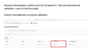 Quand le développeur estime avoir fini sa feature il « fait une demande de
validation » pour le chef de projet
Il lance manuellement un job de validation
 