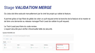 Stage VALIDATION MERGE
Ce Jobs doit être exécuté manuellement par le chef de projet qui valide la feature.
Il permet grâce à l’api Rest de gitlab de créer un pull request entre la branche de la feature et la master et
de faire une demande au release manager/Tech Lead de valider le pull request.
Le Tech Lead peut faire du code review.
L’expert sécurité peut vérifier d'éventuelle faille de sécurité.
 