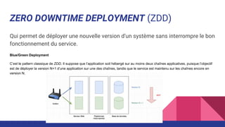 ZERO DOWNTIME DEPLOYMENT (ZDD)
Qui permet de déployer une nouvelle version d’un système sans interrompre le bon
fonctionnement du service.
Blue/Green Deployment
C’est le pattern classique de ZDD. Il suppose que l’application soit hébergé sur au moins deux chaînes applicatives, puisque l’objectif
est de déployer la version N+1 d’une application sur une des chaînes, tandis que le service est maintenu sur les chaînes encore en
version N.
 