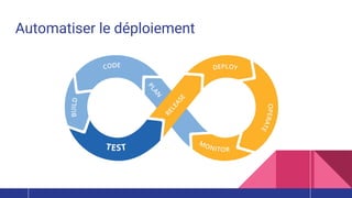 Automatiser le déploiement
 