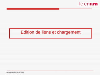 NFA003 (2018-2019)
Edition de liens et chargement
 