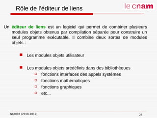 NFA003 (2018-2019)
Rôle de l’éditeur de liens
Un éditeur de liens est un logiciel qui permet de combiner plusieurs
modules objets obtenus par compilation séparée pour construire un
seul programme exécutable. Il combine deux sortes de modules
objets :
 Les modules objets utilisateur
 Les modules objets prédéfinis dans des bibliothèques
 fonctions interfaces des appels systèmes
 fonctions mathématiques
 fonctions graphiques
 etc...
25
 