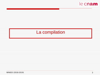NFA003 (2018-2019)
La compilation
3
 