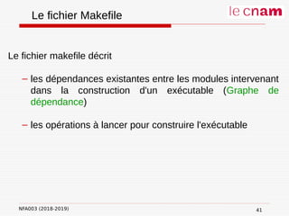 NFA003 (2018-2019)
Le fichier Makefile
Le fichier makefile décrit
– les dépendances existantes entre les modules intervenant
dans la construction d'un exécutable (Graphe de
dépendance)
– les opérations à lancer pour construire l'exécutable
41
 