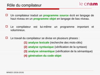 NFA003 (2018-2019)
 Un compilateur traduit un programme source écrit en langage de
haut niveau en un programme objet en langage de bas niveau.
 Le compilateur est lui-même un programme important et
volumineux.
 Le travail du compilateur se divise en plusieurs phases :
(1) analyse lexicale (recherche des mots-clés)
(2) analyse syntaxique (vérification de la syntaxe)
(3) analyse sémantique (vérification de la sémantique)
(4) génération du code objet
Rôle du compilateur
 