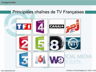 Principales chaînes de TV Françaises




www.evaluesuite.com                       A Division of Parta Dialogue Inc. TSX-V: PAD
 