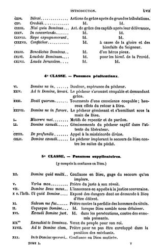 INTRODUCTION.                              LVIÎ

 cxiVs.    Dilcxi                       Actions de grâce après de grandes tribulations.
 cxv.      Credidi                             Id.                       Id.
 cxxm.     Nisi quia Dominus...         Act. de grâce des captifs après leur délivrance.
 cxxv.     In convertendo                      Id.                   Id.
 cxxvm.    Sxpe expugnaverunt.                 Id.                   Id.
 cxxxvn.    Confitebor                         Id.       à cause de la gloire et des
                                                           bienfaits du Seigneur.
 CXLIH.    Benedictus    Dominus..             Id.       d'un héros pieux.
 CXLVi.    Laudate     Dominum....             Id.       pour les bienf. de la Provid.
 CXLVII.   Lauda Jérusalem....                 Id.                 Id.



                      4« CLASSE. — P s a u m e s pcnltentlaux.

           Domine ne in                 Douleur, espérance du pécheur.
XXIV.      Ad te Domine, tevavi.        Le pécheur s'avouant coupable et demandant
                                         grâce.
XXXI.      Beati quorum                 Tourments d'une conscience coupable ; heu-
                                          reux effets du retour à Dieu.
XXXVII.     Domine ne in furore.        Le pécheur gémissant et s'humiliant sous la
                                          main de Dieu.
I»         Miserere met                 Motifs de repentir et de pardon.
LI.        Domine exaudi                Gémissements du pécheur captif dans l'at-
                                          tente du libérateur.
CXXIX.      De profundis                Appel à la miséricordo divine.
CXLII.      Domine exaudi               Le pécheur implorant le secours de Dieu con-
                                          tre les suites du péché.


                     5o CLASSE, — P s a u m e s suppllcatolres.
                             (y compris la confiance en Dieu.)

ni.         Domine quid       multi.. Confiance en Dieu, gage du secours qu'on
                                           implore.
v.          Verba mea                   Prièro du juste à son réveil.
vu.         Domine Deus meus..          L'innocence en appelle à la justice souveraine.
x s. l'hôb. Ut quid   Domine....        Exposé des dangers dont on demando à Dieu
                                          d'être délivré.
xi.         Saivum me fac               Prière contre la perfidie des hommes du siècle.
11.         Usquequo Domine              Id. lorsque Dieu semble nous délaisser.
xvi.        Exaudi Domine just.          Id. dans les persécutions, contre des enne-
                                                mis puissants.
xix**      Exaudiat te Dominas.         Vœux du peuple pour son roi.
xxvii.     Ad te Domine clam.           Prière pour no pas ôtro enveloppé dans la
                                          punition des méchants.
xxx.        In te Domine    speruvi..   Confiance en Dieu motivée.
           T M 1.
            O E
 