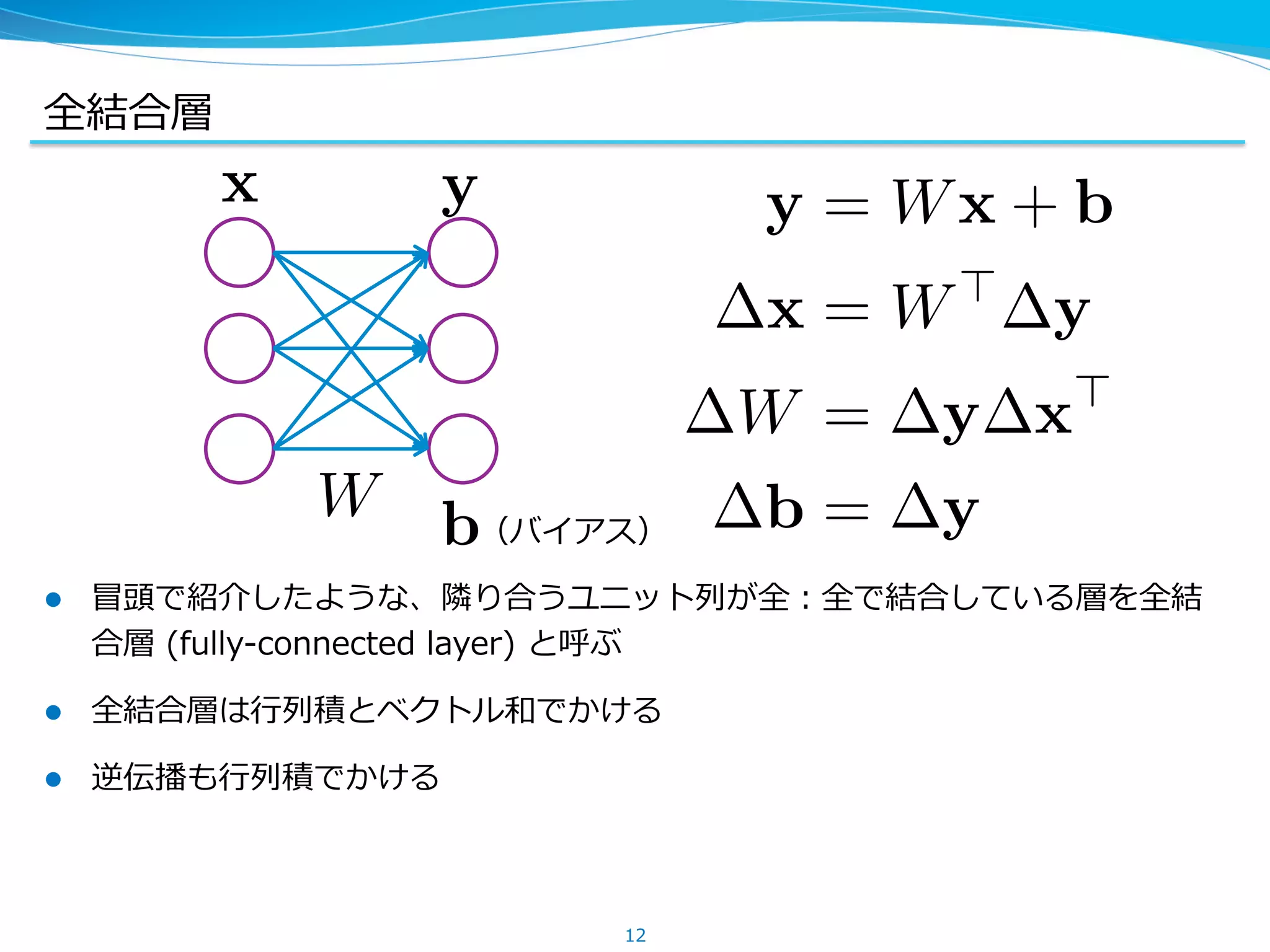 全結合層
l  冒頭で紹介したような、隣隣り合うユニット列列が全：全で結合している層を全結
合層 &nbsp;(fully-‐‑‒connected &nbsp;layer) &nbsp;と呼ぶ
l  全結合層は⾏行行列列積とベクトル和でかける
l  逆伝播も⾏行行列列積でかける
12
x y
bW （バイアス）
y = Wx + b
x = W y
W = y x
b = y
 
