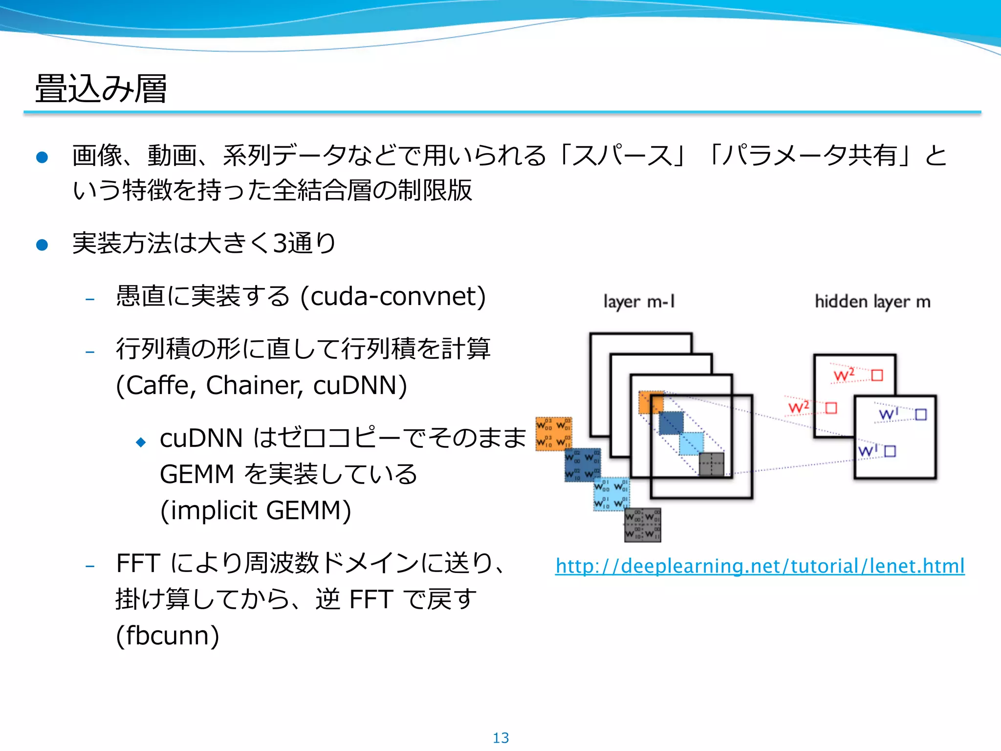 畳込み層
l  画像、動画、系列列データなどで⽤用いられる「スパース」「パラメータ共有」と
いう特徴を持った全結合層の制限版
l  実装⽅方法は⼤大きく3通り
&ndash;  愚直に実装する &nbsp;(cuda-‐‑‒convnet)
&ndash;  ⾏行行列列積の形に直して⾏行行列列積を計算
(Caﬀe, &nbsp;Chainer, &nbsp;cuDNN)
u  cuDNN &nbsp;はゼロコピーでそのまま
GEMM &nbsp;を実装している
(implicit &nbsp;GEMM)
&ndash;  FFT &nbsp;により周波数ドメインに送り、
掛け算してから、逆 &nbsp;FFT &nbsp;で戻す
(fbcunn)
13
http://deeplearning.net/tutorial/lenet.html 	
 