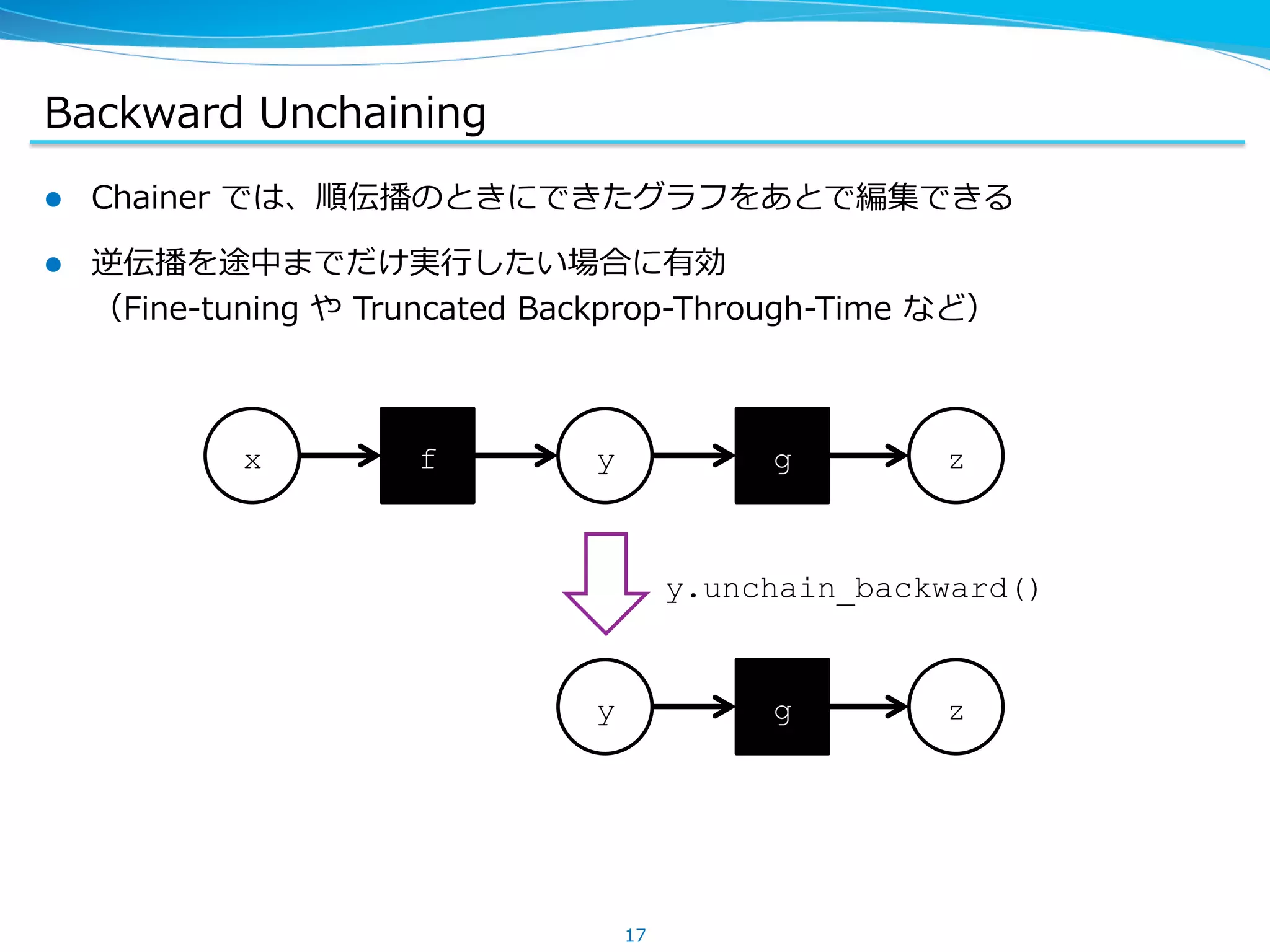 Backward &nbsp;Unchaining
l  Chainer &nbsp;では、順伝播のときにできたグラフをあとで編集できる
l  逆伝播を途中までだけ実⾏行行したい場合に有効
（Fine-‐‑‒tuning &nbsp;や &nbsp;Truncated &nbsp;Backprop-‐‑‒Through-‐‑‒Time &nbsp;など）
17
x f y g z
y g z
y.unchain_backward()	
 
