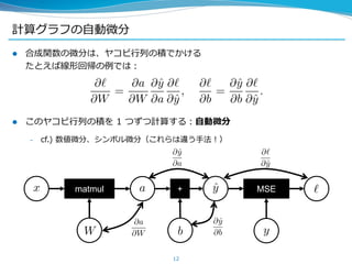  合成関数の微分は、ヤコビ行列の積でかける
たとえば線形回帰の例では：
 このヤコビ行列の積を 1 つずつ計算する：自動微分
– cf.) 数値微分、シンボル微分（これらは違う手法！）
計算グラフの自動微分
12
matmul + MSE
 