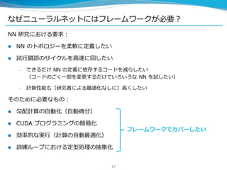なぜニューラルネットにはフレームワークが必要？
NN 研究における要求：
 NN のトポロジーを柔軟に定義したい
 試行錯誤のサイクルを高速に回したい
– できるだけ NN の定義に依存するコードを減らしたい
（コードのごく一部を変更するだけでいろいろな NN を試したい）
– 計算性能も（研究者による最適化なしに）高くしたい
そのために必要なもの：
 勾配計算の自動化（自動微分）
 CUDA プログラミングの簡易化
 効率的な実行（計算の自動最適化）
 訓練ループにおける定型処理の抽象化
17
フレームワークでカバーしたい
 