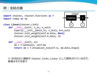 例：全結合層
29
import chainer, chainer.functions as F
import numpy as np
class Linear(chainer.Link):
def __init__(self, n_in, n_out):
super().__init__(W=(n_in, n_out), b=n_out)
chainer.init_weight(self.W.data, None)
chainer.init_weight(self.b.data, 0)
def __call__(self, x):
xW = F.matmul(x, self.W)
return xW + F.broadcast_to(self.b, xW.data.shape)
matmul
Linear
+
※ ほぼおなじ機能が chainer.links.Linear として提供されているので、
普通はそれを使う
 