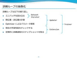 訓練ループは以下の繰り返し
 ミニバッチを読み込む
 順伝播・逆伝播の計算
 Optimizer によるパラメータ更新
 現在の学習性能をチェックする
 定期的に訓練過程のスナップショットを取る
訓練ループの抽象化
33
Updater
Extension
Trainer
Dataset
Iterator
 