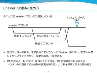 今のところ master ブランチで開発している
 非コミッターの場合、まず自分のアカウントに Chainer リポジトリをフォーク
してからブランチを作り、変更を加え、PR を送る
 PR を送ると、レビュワーがコメントを加え、PR 送信者がそれに答える
（コメントに返信するか追加の変更を加える）。これを収束するまで繰り返す
Chainer の開発の進め方
45
master ブランチ
機能 1 ブランチ
機能 2 ブランチ
PR/レビュー/マージ
v1.x.y リリース！
（タグ）
 