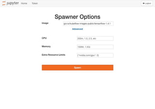 STRICTLY CONFIDENTIAL 21
 