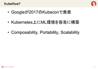 STRICTLY CONFIDENTIAL
Kubeflow?
• Googleが2017のKubeconで発表
• Kubernetes上にML環境を容易に構築
• Composability, Portability, Scalabilit...