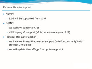 External libraries support
 NumPy
– 1.10 will be supported from v1.6
 cuDNN
– We want v4 support (#756)
– still keeping v2 support (v2 is not even one year old!!)
 Protobuf (for CaffeFunction)
– We have confirmed that we can support CaffeFunction in Py3 with
protobuf 3.0.0-beta
– We will update the caffe_pb2 script to support it
 