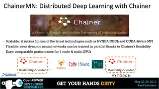 May 22-25, 2017
San Francisco
ChainerMN: Distributed Deep Learning with Chainer
▶ Scalable: it makes full use of the latest technologies such as NVIDIA NCCL and CUDA-Aware MPI
▶ Flexible: even dynamic neural networks can be trained in parallel thanks to Chainer's flexibility
▶ Easy: comparable performance for 1 node & multi-GPUs
11
Scalability-oriented Flexibility-oriented
 