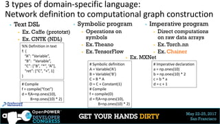 May 22-25, 2017
San Francisco
3 types of domain-specific language:
Network definition to computational graph construction
16
▶ Text DSL
▶ Ex. Caffe (prototxt)
▶ Ex. CNTK (NDL)
# Symbolic definition
A = Variable(‘A’)
B = Variable(‘B’)
C = B * A
D = C + Constant(1)
# Compile
f = compile(D)
d = f(A=np.ones(10),
B=np.ones(10) * 2)
# Imperative declaration
a = np.ones(10)
b = np.ones(10) * 2
c = b * a
d = c + 1
%% Definition in text
f: {
“A”: “Variable”,
“B”: “Variable”,
“C”: [“B”, “*”, “A”],
“ret”: [“C”, “+”, 1]
}
# Compile
f = compile(“f.txt”)
d = f(A=np.ones(10),
B=np.ones(10) * 2)
▶ Symbolic program
▶ Operations on
symbols
▶ Ex.Theano
▶ Ex.TensorFlow
▶ Imperative program
▶ Direct computations
on raw data arrays
▶ Ex.Torch.nn
▶ Ex. Chainer
▶ Ex. MXNet
 