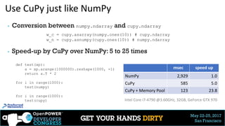 May 22-25, 2017
San Francisco
Use CuPy just like NumPy
▶ Conversion between numpy.ndarray and cupy.ndarray
▶ Speed-up by CuPy over NumPy: 5 to 25 times
32
msec speed up
NumPy 2,929 1.0
CuPy 585 5.0
CuPy + Memory Pool 123 23.8
Intel Core i7-4790 @3.60GHz, 32GB, GeForce GTX 970
def test(xp):
a = xp.arange(1000000).reshape(1000, -1)
return a.T * 2
for i in range(1000):
test(numpy)
for i in range(1000):
test(cupy)
w_c = cupy.asarray(numpy.ones(10)) # cupy.ndarray
w_n = cupy.asnumpy(cupy.ones(10)) # numpy.ndarray
 