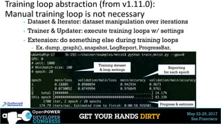 May 22-25, 2017
San Francisco
Training loop abstraction (from v1.11.0):
Manual training loop is not necessary
▶ Dataset & Iterator: dataset manipulation over iterations
▶ Trainer & Updater: execute training loops w/ settings
▶ Extension: do something else during training loops
▶ Ex. dump_graph(), snapshot, LogReport, ProgressBar,
33Progress & estimate
Reporting
for each epoch
Training dataset
& loop settings
 
