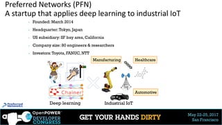 May 22-25, 2017
San Francisco
Preferred Networks (PFN)
A startup that applies deep learning to industrial IoT
▶ Founded: March 2014
▶ Headquarter:Tokyo, Japan
▶ US subsidiary: SF bay area, California
▶ Company size: 80 engineers & researchers
▶ Investors:Toyota, FANUC, NTT
Deep learning Industrial IoT
Manufacturing
Automotive
Healthcare
 