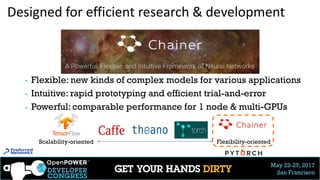 May 22-25, 2017
San Francisco
Designed for efficient research & development
▶ Flexible: new kinds of complex models for various applications
▶ Intuitive: rapid prototyping and efficient trial-and-error
▶ Powerful: comparable performance for 1 node & multi-GPUs
9
Scalability-oriented Flexibility-oriented
 