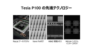 NVIDIA 更新情報: Tesla P100 PCIe/cuDNN 5.1
