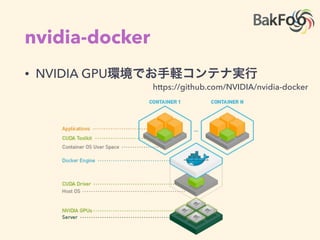 nvidia-docker
• NVIDIA GPU
https://github.com/NVIDIA/nvidia-docker
 