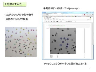 クリックしたら○が付き、位置が出力される
・100円ショップの☆型の飾り
・通常のデジカメで撮影
☆を数えてみた
11
手動教師ﾃﾞｰﾀ作成ソフト（javascript）
 