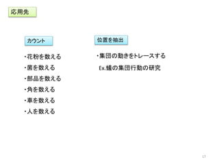 ・花粉を数える
・菌を数える
・部品を数える
・角を数える
・車を数える
・人を数える
応用先
・集団の動きをトレースする
Ex.蟻の集団行動の研究
17
位置を抽出カウント
 