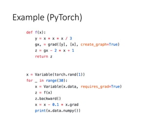 Comparison of deep learning frameworks from a viewpoint of double ...