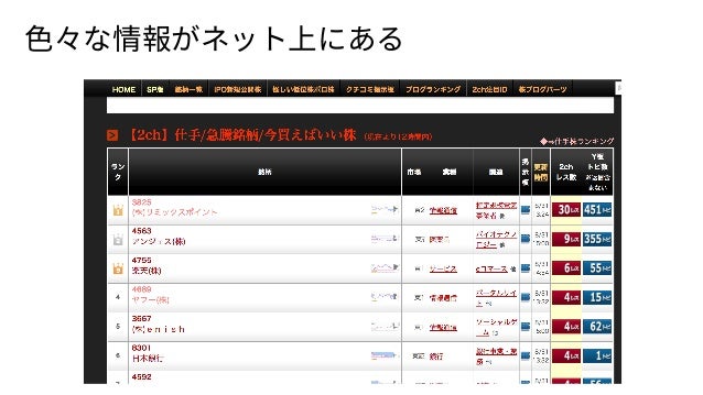 Chainerrlで株売買を結構頑張ってみた 後編