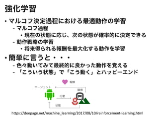 •
-
•
-
•
•
-
-
https://deepage.net/machine_learning/2017/08/10/reinforcement-learning.html
 