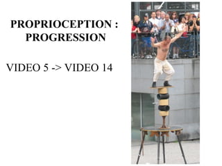 PROPRIOCEPTION :  PROGRESSION VIDEO 5 -> VIDEO 14 
