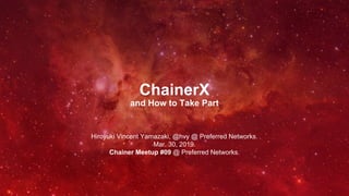 ChainerX
and How to Take Part
Hiroyuki Vincent Yamazaki, @hvy @ Preferred Networks.
Mar. 30, 2019.
Chainer Meetup #09 @ Preferred Networks.
 