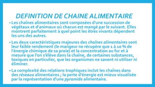 chaines alimentaires.pptx