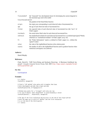 ChainLadder.pdf